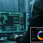 Indian Student from Delhi Dies in Canada; Cause of Death Yet to Be Determined